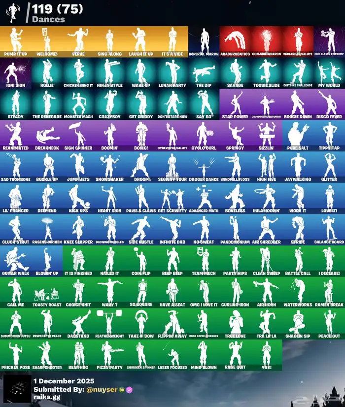 ايبك فورت انشاء للبيع 1