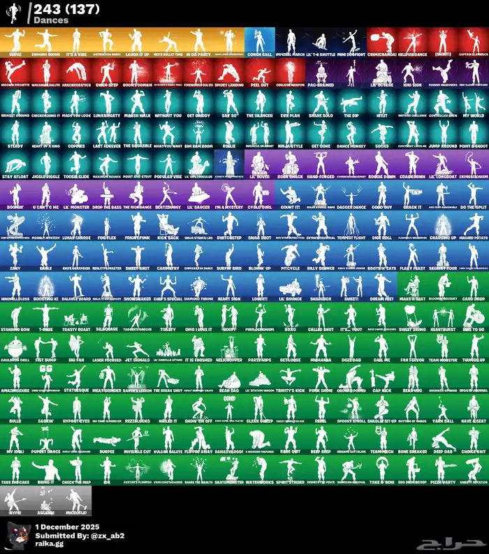 حساب او ايبك فورت نايت 3