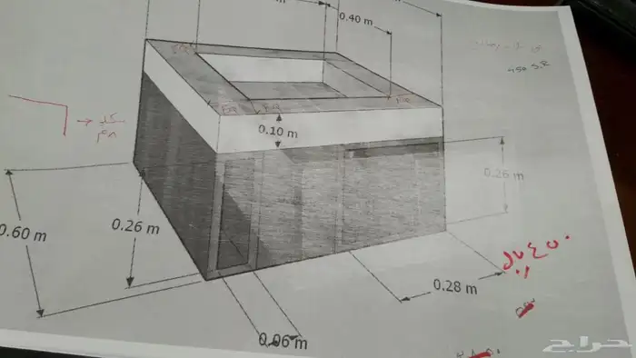 تفصيل وتصميم جميع احوض الزرع 4