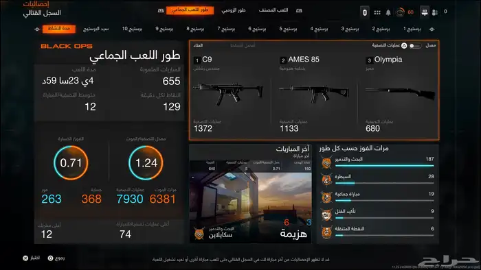 حساب سوني للبيع 85