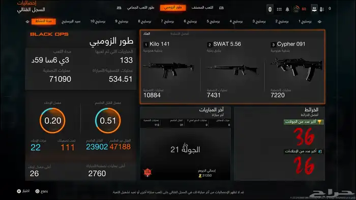 حساب سوني للبيع 86