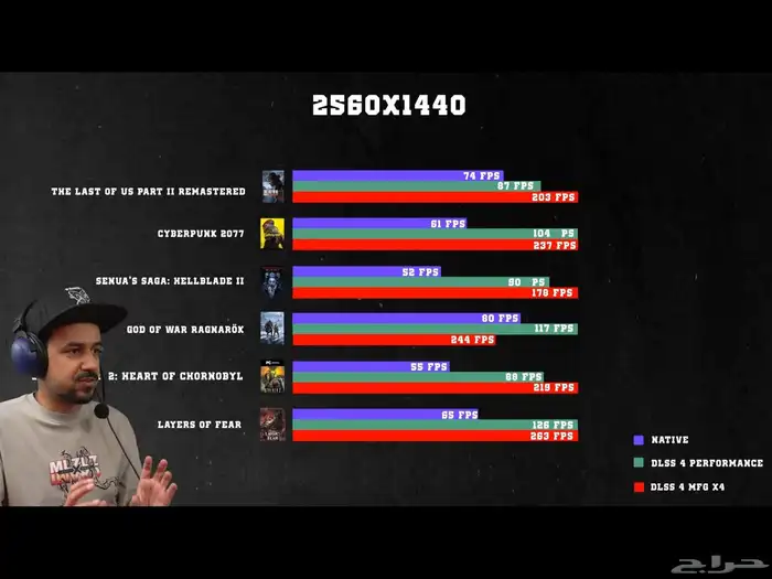 بيسي بي سي PC قيمنق RTX5060 3