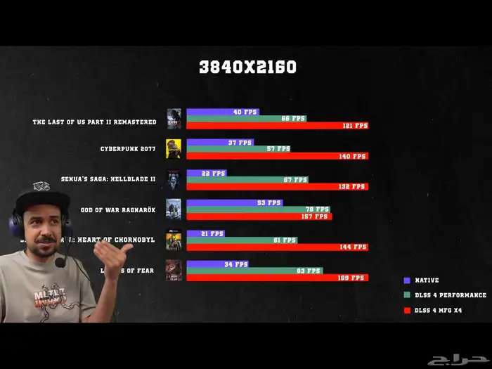 بيسي بي سي PC قيمنق RTX5060 2