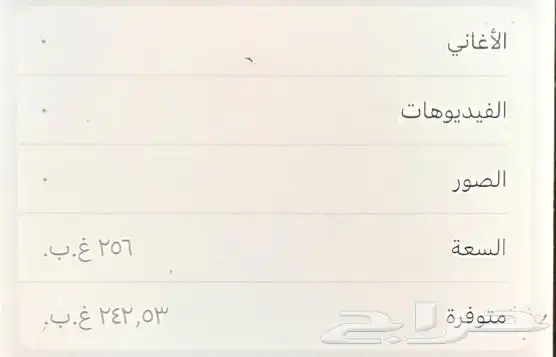 ايفون 12 عادي تيفاني 2