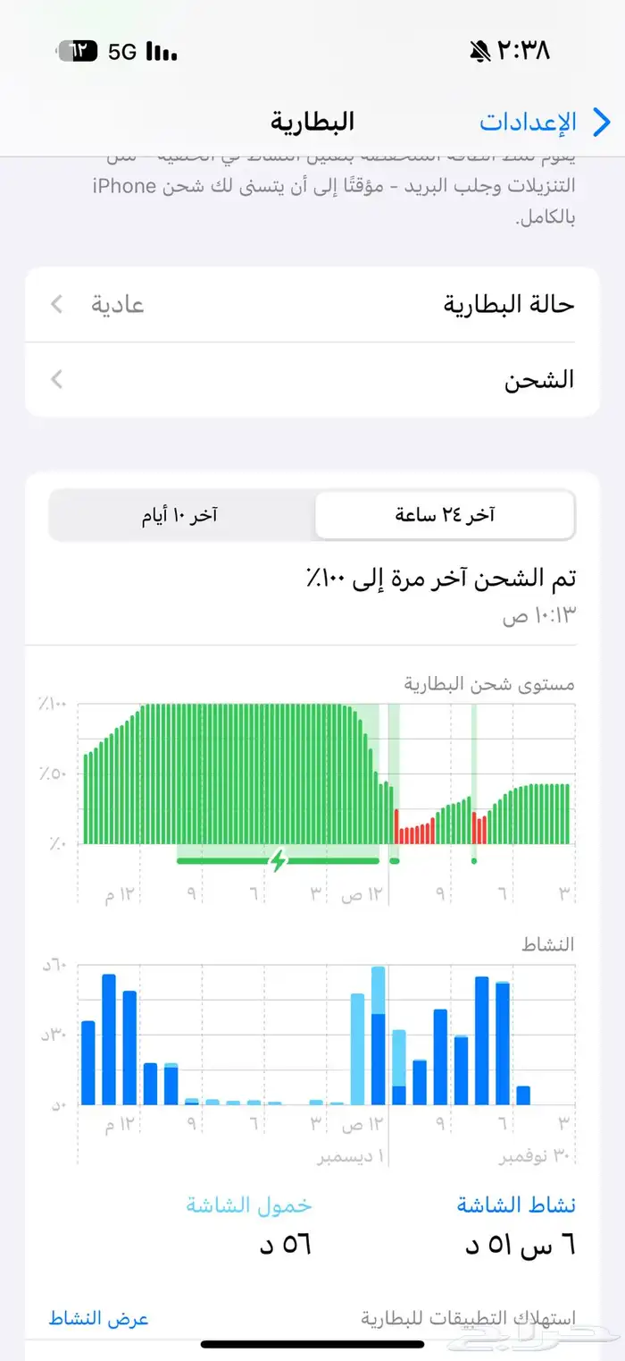 ايفون 16 برو ذاكره 128 مع كرتون حقه استخدام 6 شهور 2