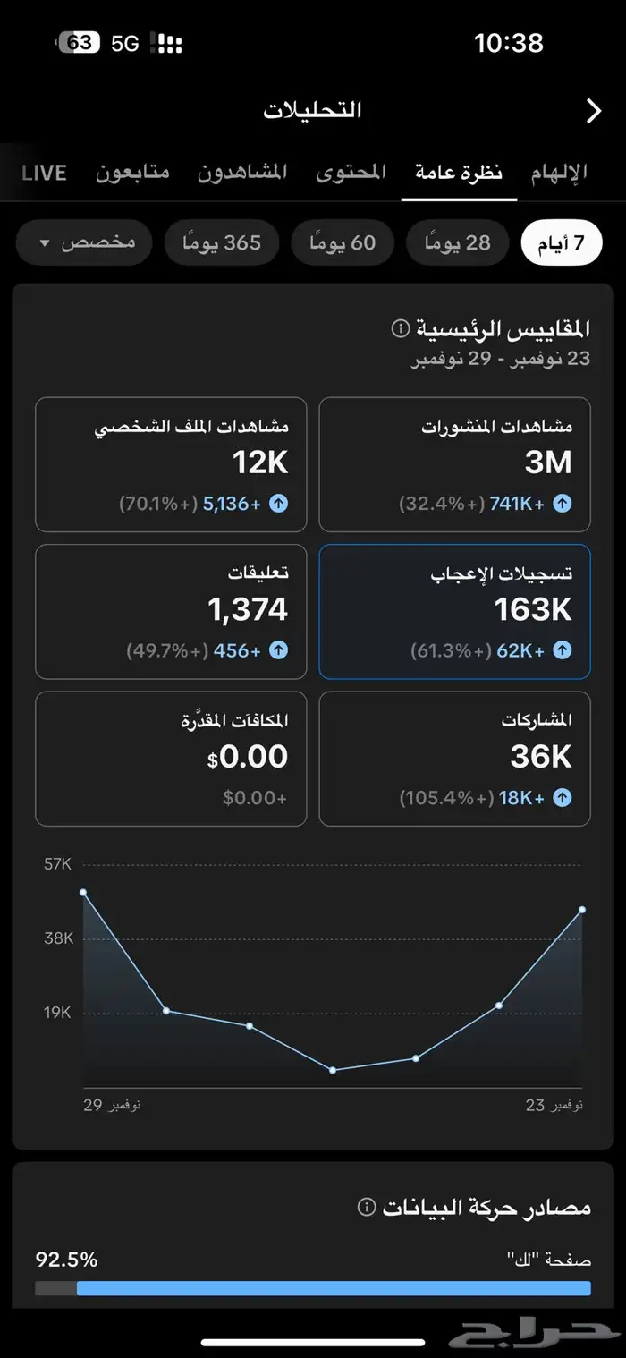 حساب تيك توك للبيع اللي صامل يتواصل هنا 1