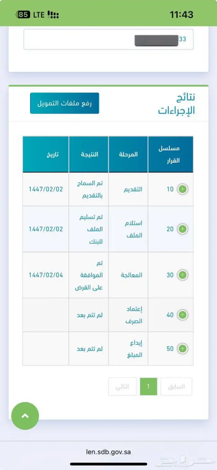 خدمات اعمال 4