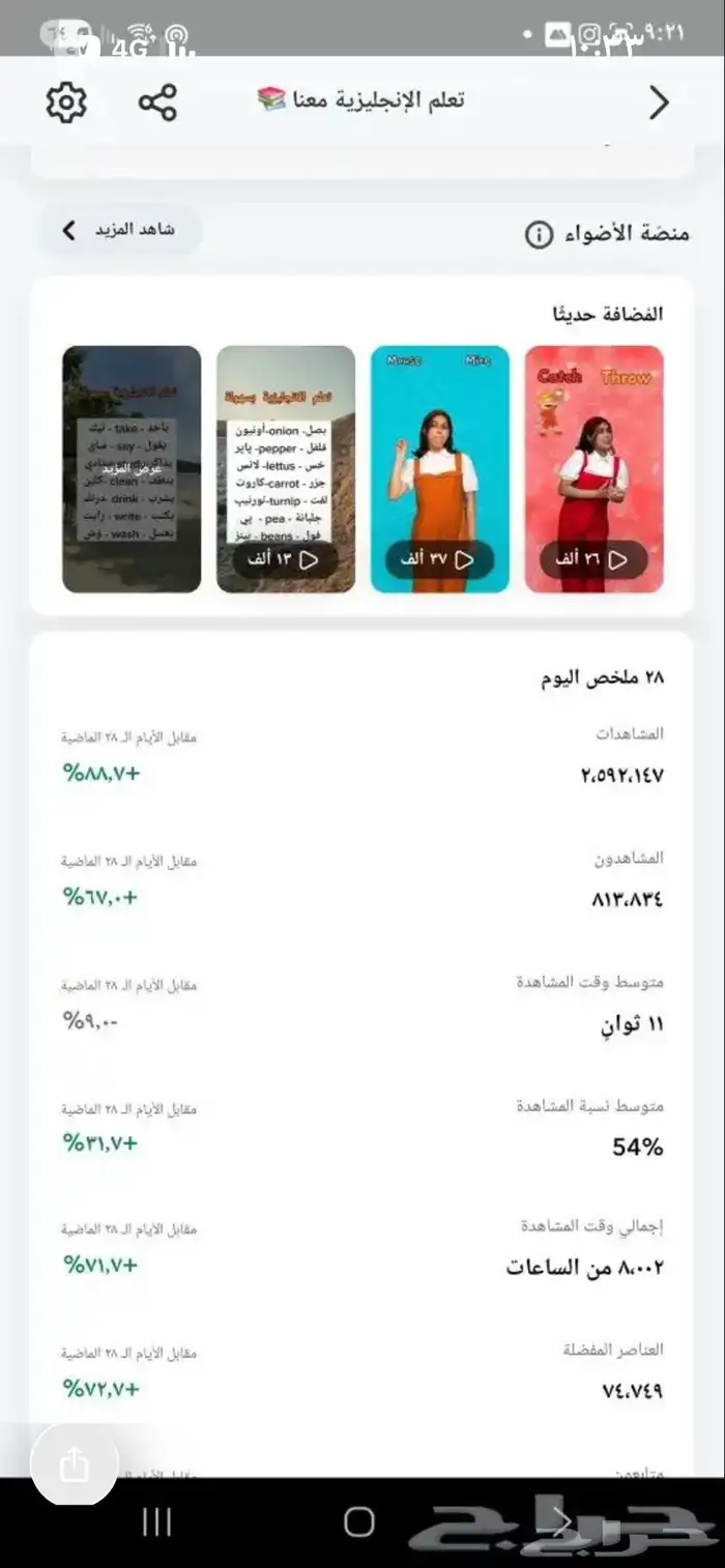 سناب شات للبيع 1