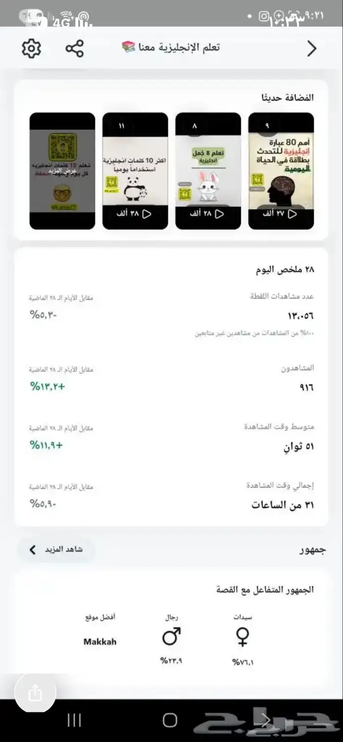 سناب شات للبيع 2