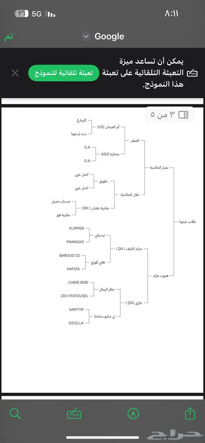 حصان عربي ورق 2
