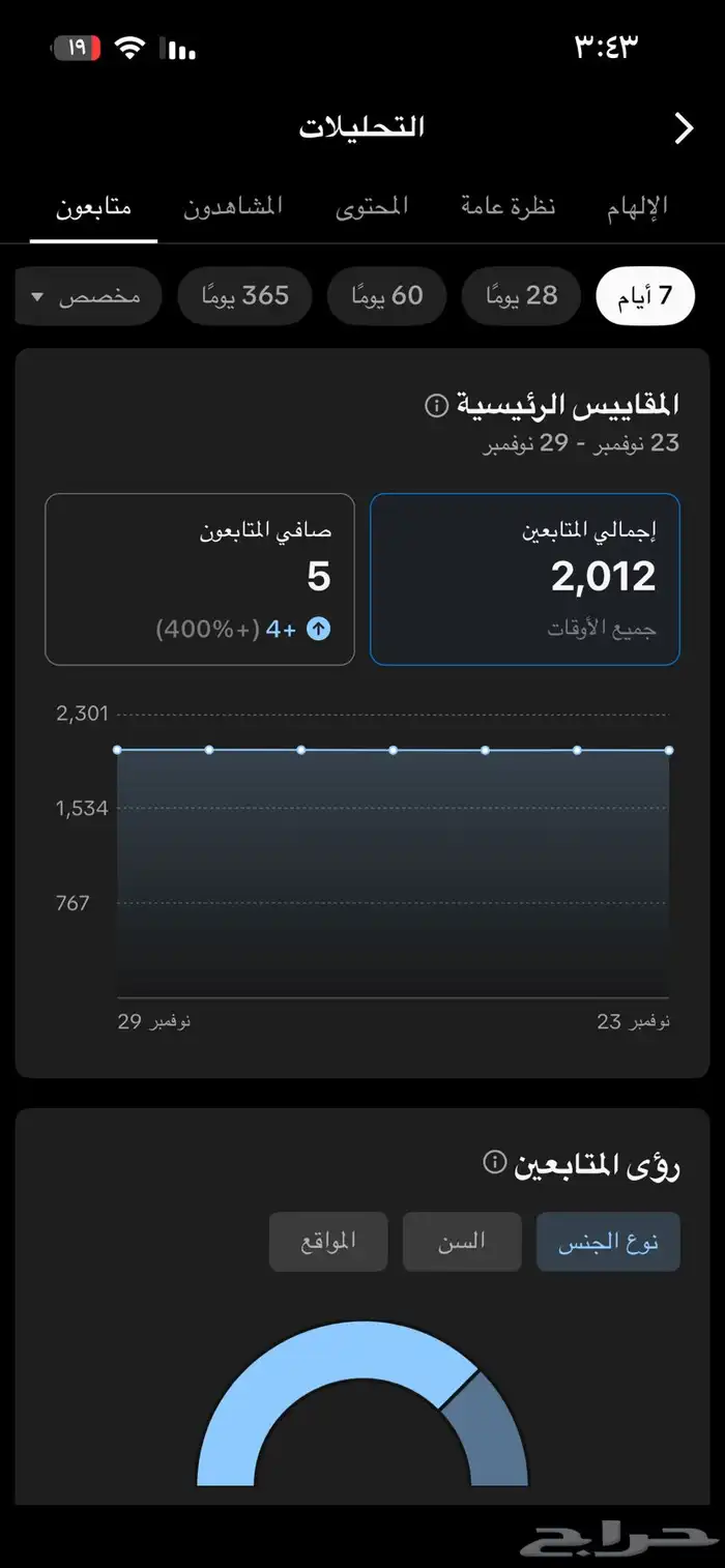 حساب TikTok للبيع 3