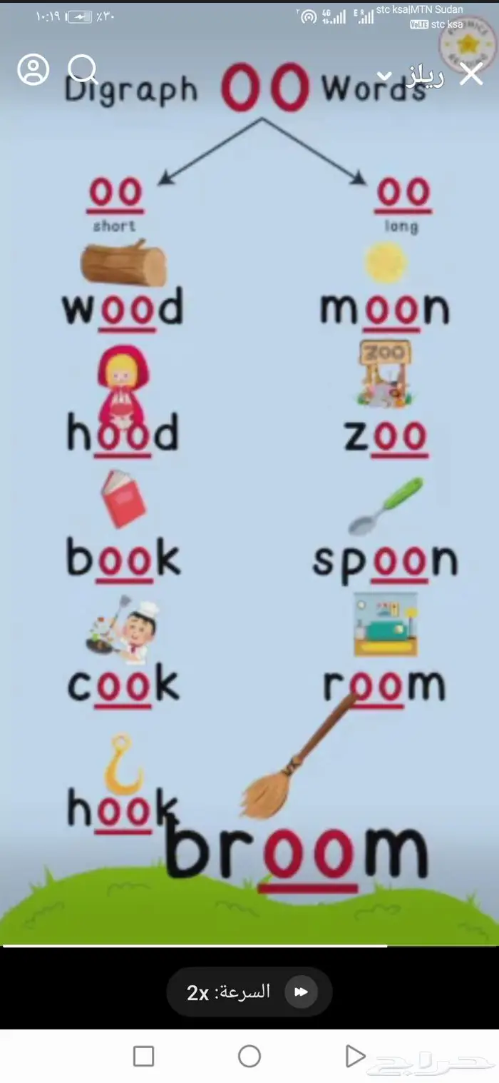 عرض ديسمبر الذهبي مع خبرة 13 عام 0