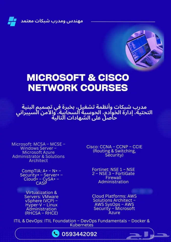 مدرب شبكات معتمد من سيسكو وميكروسوفت 0