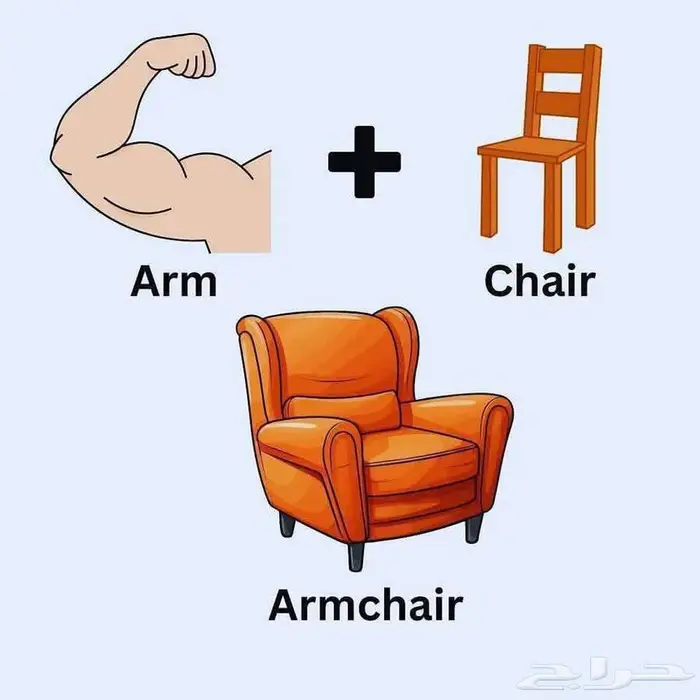 عرض ديسمبر الذهبي مع خبرة 13 عام 2