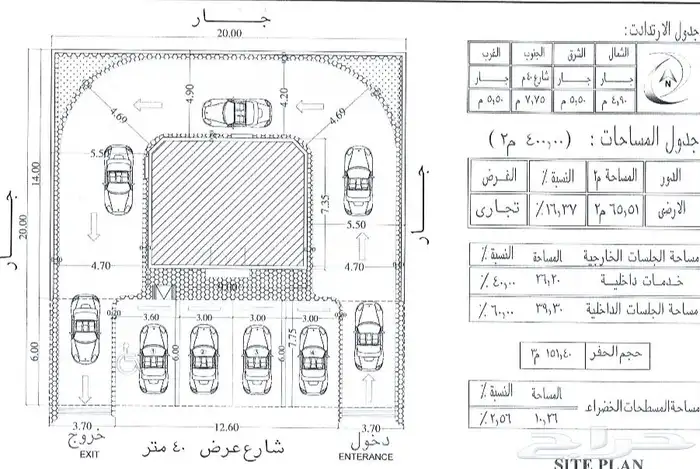 محل درايف ثرو مع جلسات خارجيه وداخليه للايجار السنوي 0