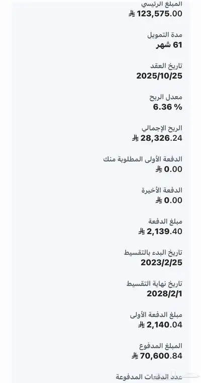 سيارة هيونداي 2023 للتنازل من غير مقابل index