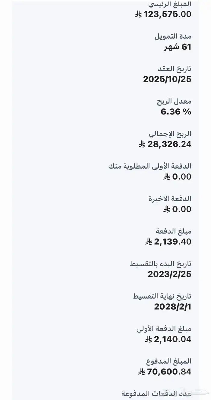 سيارة هيونداي 2023 للتنازل من غير مقابل 1