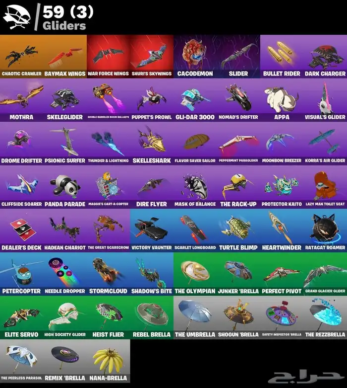 حساب يربط سوني فورت نايت 4