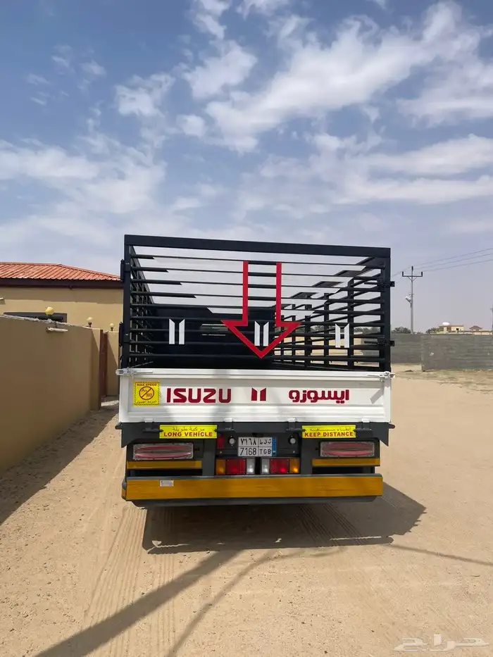 دينا2025 صندوق اصفار للإيجار 5