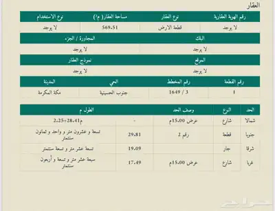 ارض سكنية للبيع في الحسينية index