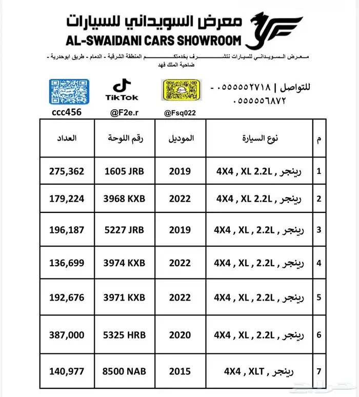 مجموعة فورد رينجر ديزل وبنزين دبل موديلات مختلفه 10