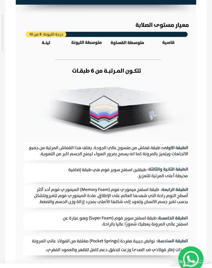 مرتبة سرير 3