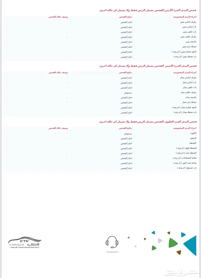 للبيع فورد فكس 2014 مرفق تقرير فحص 27