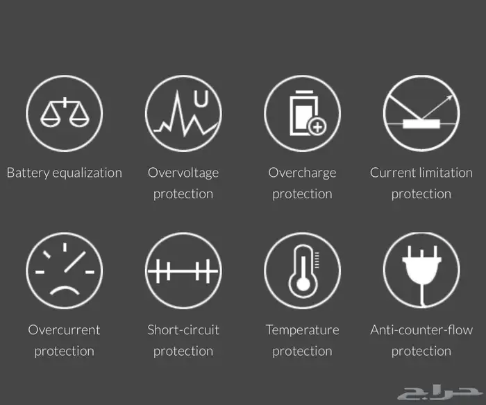 شنطه سكوتر airwheel 7