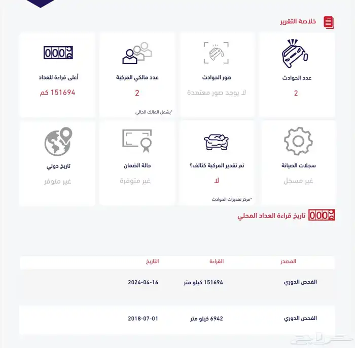 تشارجر رود 2014( مخزن ) 26