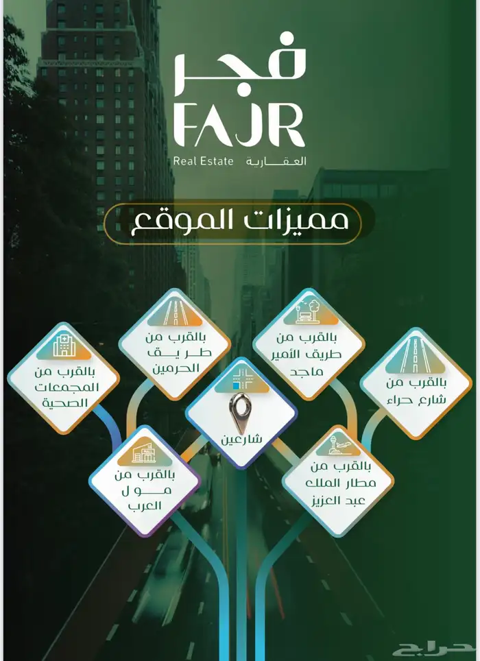 شقق تمليك فاخره بحي المروة 2