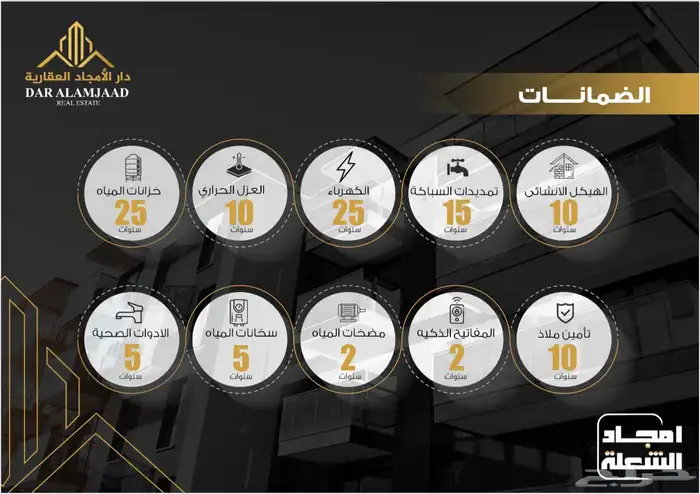 شقق تمليك للبيع - حي الشعلة - أبراج الظهران 6