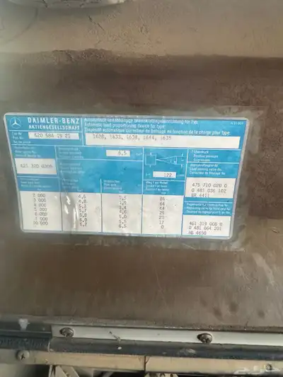 وايت البي صنف اساس index