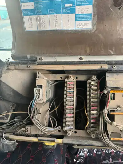 وايت البي صنف اساس index