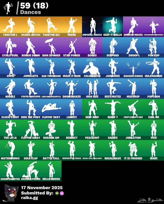 حساب فورت نادر 2