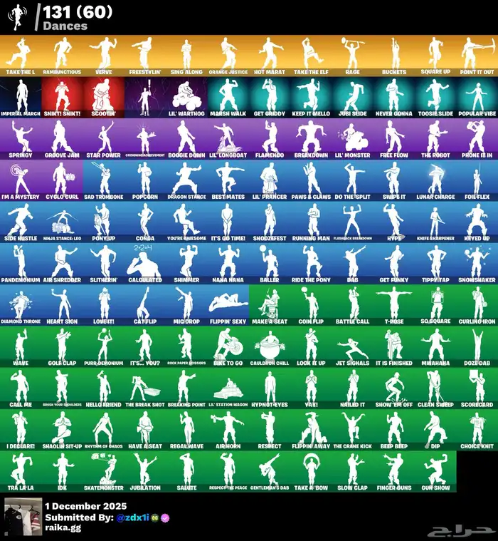 حساب فورت نادر 2