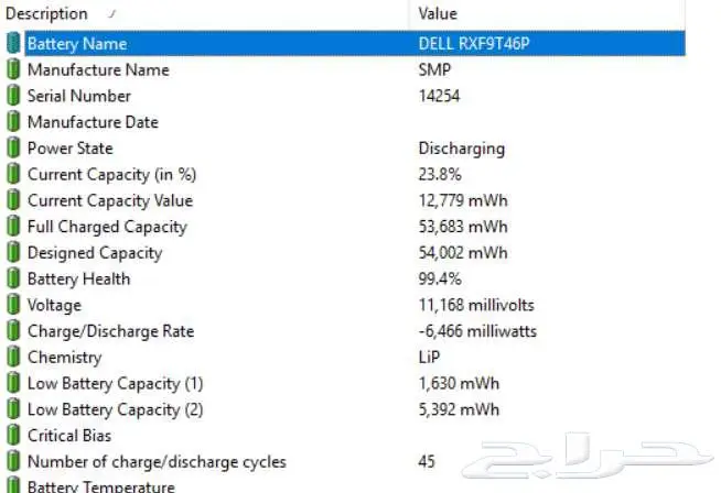 لابتوب Dell 7ultra الجيل15 Latitude رام16GBهارد SSD للبيع 5
