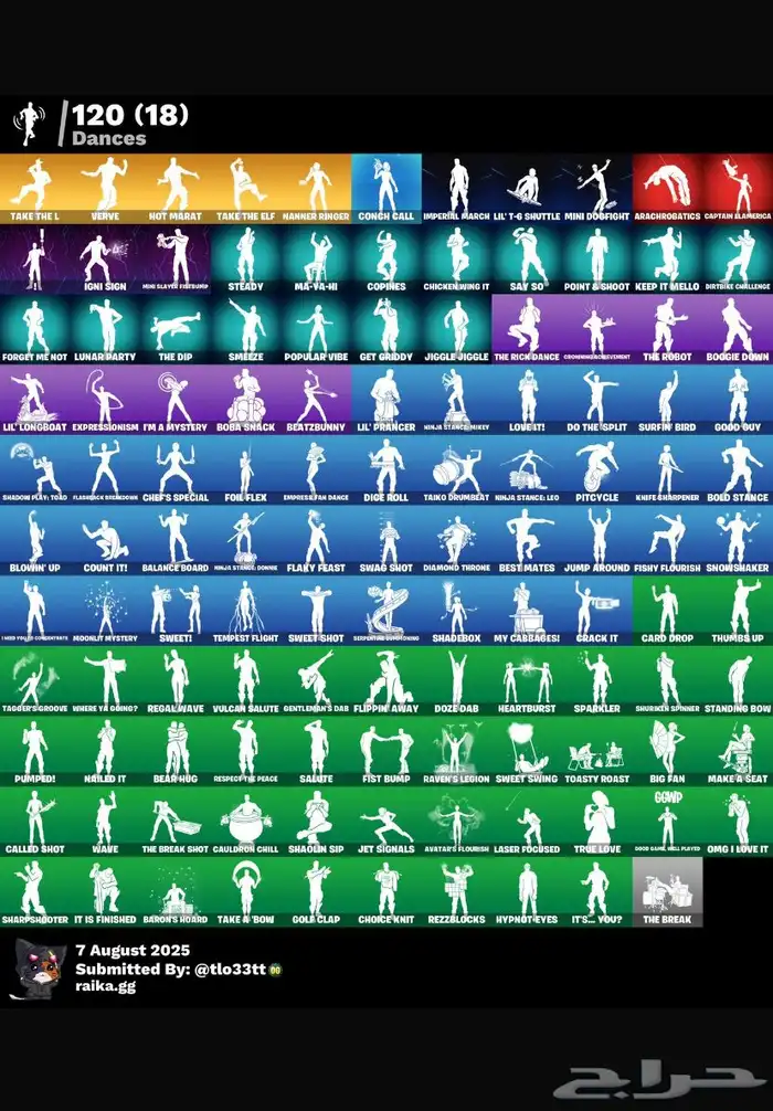 حساب فورت سوني 2