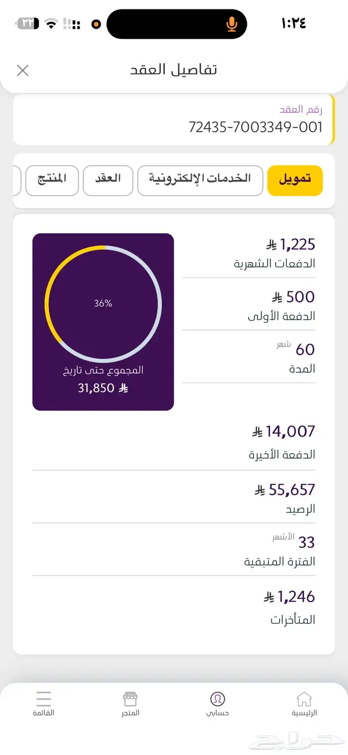 للتنازل سوزوكي ديزاير 2023 فل كامل 1