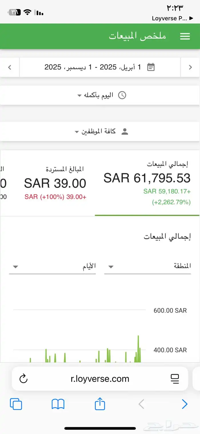 محل للتقبيل كوفي سحابي 0