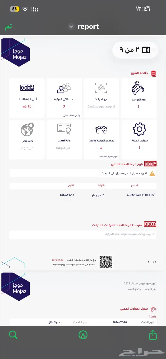 تورس ترند 2024 9