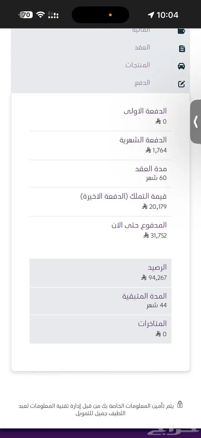 يارس 2024 للتنازل 0