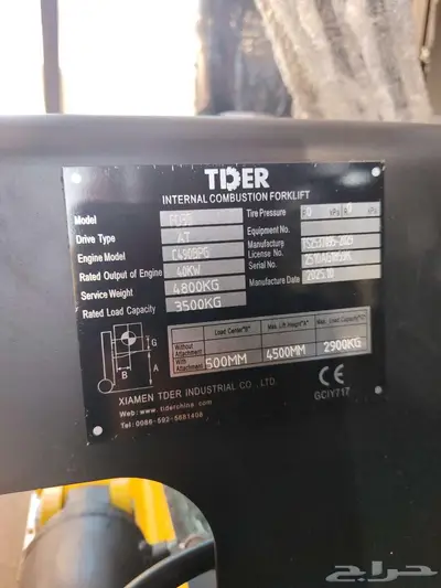 فوركليفت index