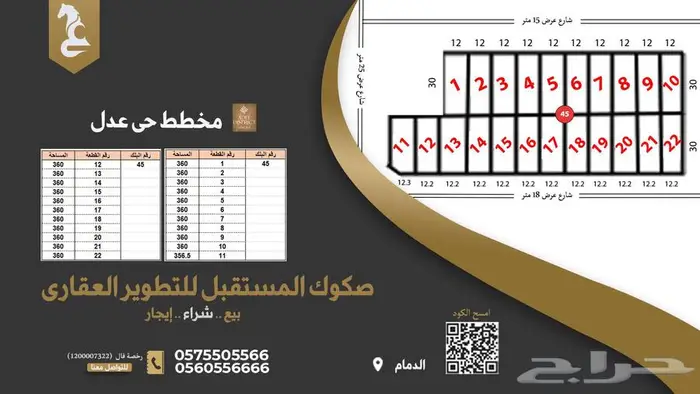 فرصه مميزة أراضي للبيع 0