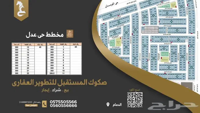 فرصه مميزة أراضي للبيع 1