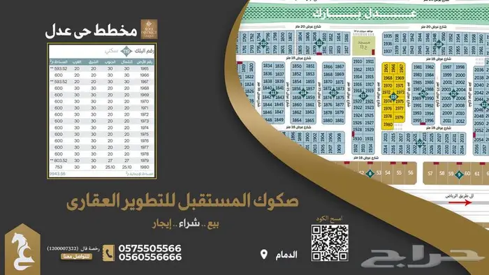 فرصه مميزة أراضي للبيع 2