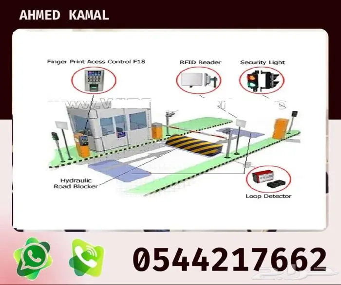 المصدات الهيدروليكية والحواجز الامني والمصدات الاسطوانيه 6