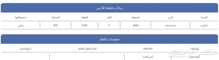 ارض للبيع صيدة 1