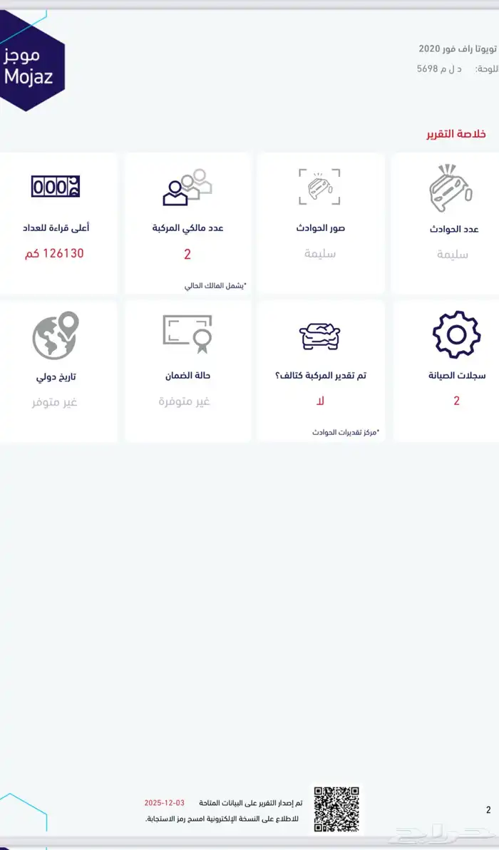 راف فور 2020 0