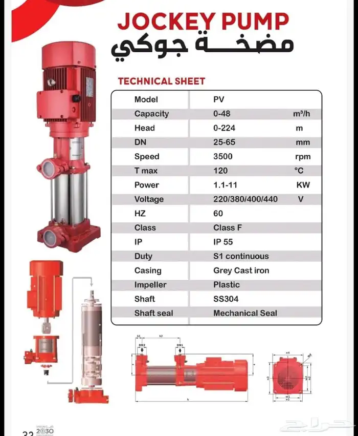 كل ما يتعلق بالامن والسلامه 4
