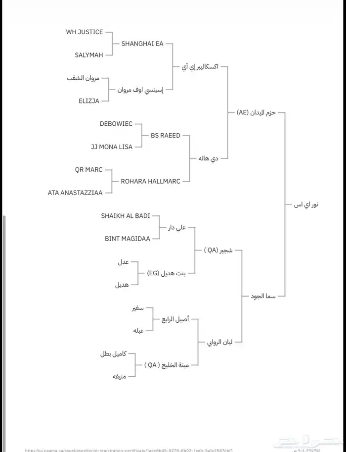 ماشاءالله تبارك الله مهر حفيد أبطال 4